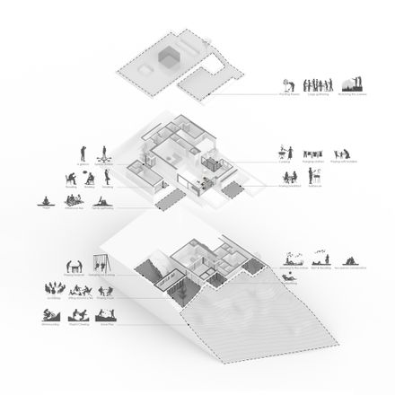 Kand-Kaav Villa