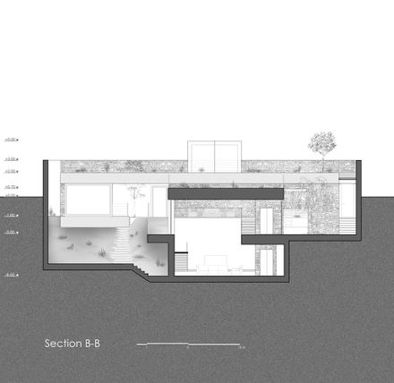 Kand-Kaav Villa