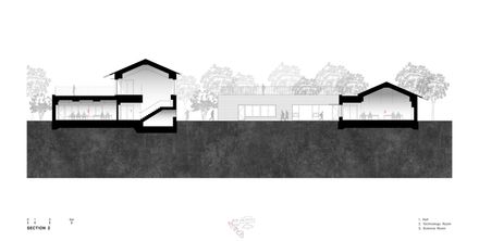 Smurf Village School