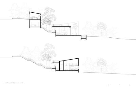 House In Avándaro