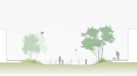 Sibeliuspark