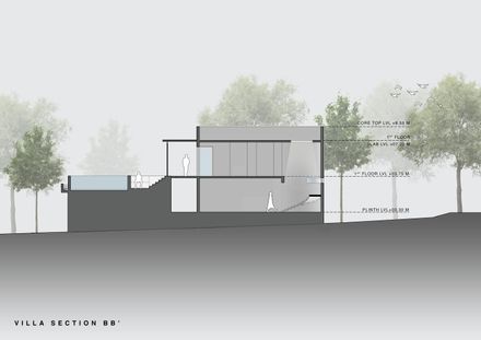 Amoha Villas