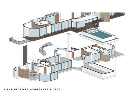 Amoha Villas