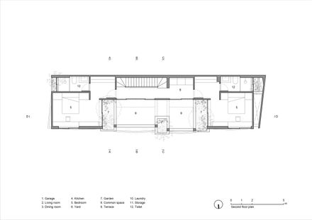 The Gap House