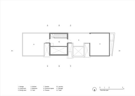 The Gap House