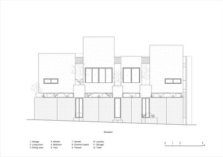 The Gap House