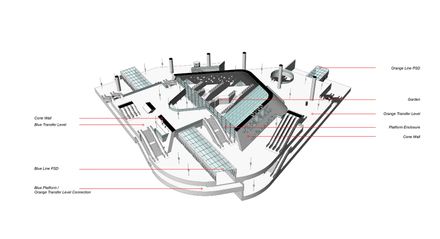 Qasr AlHokm Metro Station
