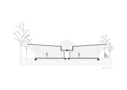 Ameba Branch