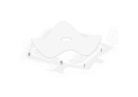 Ameba Branch