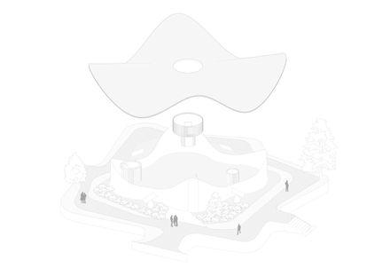 Ameba Branch