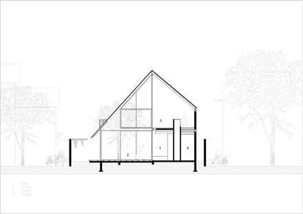 Bhoon+ House