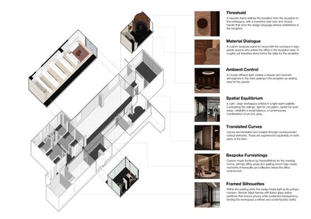 The Spatial Continuum
