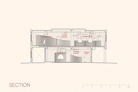 SONO Salon