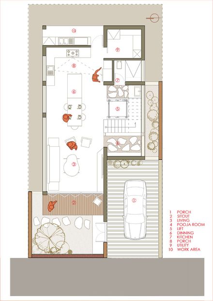 The Tiny House