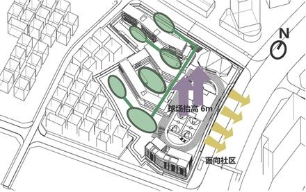 Shenzhen Longhua Foreign Languages School (Fucheng Campus)