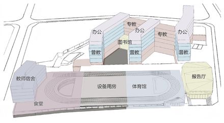 Shenzhen Longhua Foreign Languages School (Fucheng Campus)