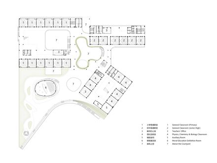 Shenzhen Hongling Education Group Huafu Experimental School