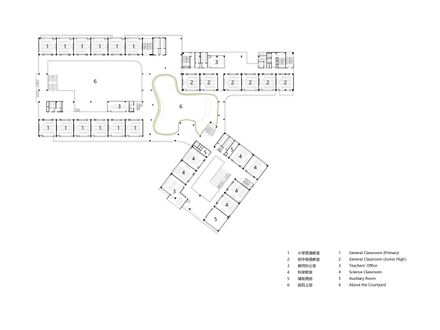 Shenzhen Hongling Education Group Huafu Experimental School