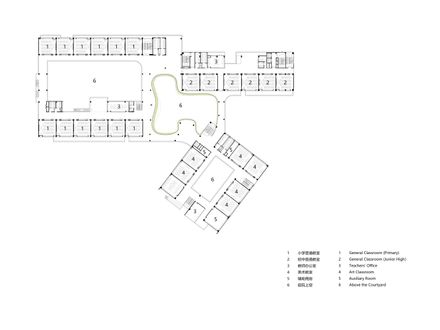 Shenzhen Hongling Education Group Huafu Experimental School