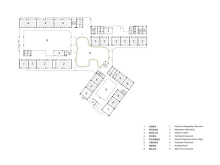 Shenzhen Hongling Education Group Huafu Experimental School
