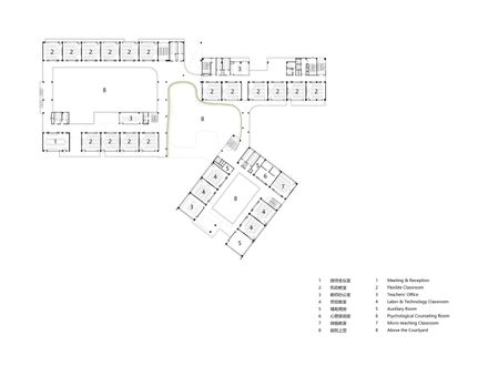 Shenzhen Hongling Education Group Huafu Experimental School