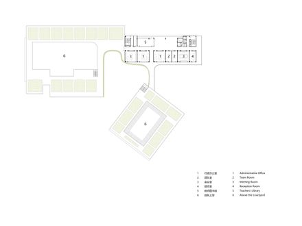 Shenzhen Hongling Education Group Huafu Experimental School