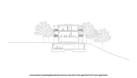 Flexible Dormitory