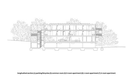 Flexible Dormitory