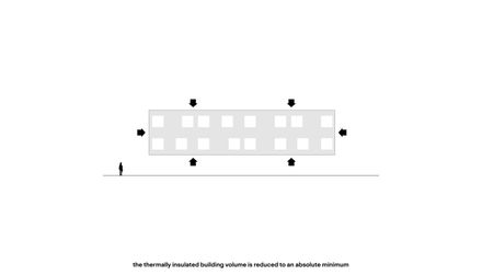 Flexible Dormitory