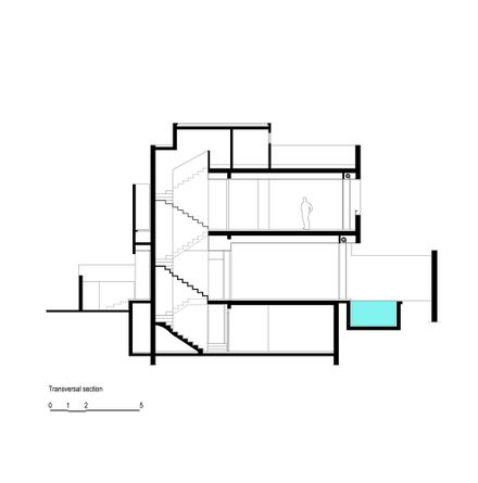 Villa Polo