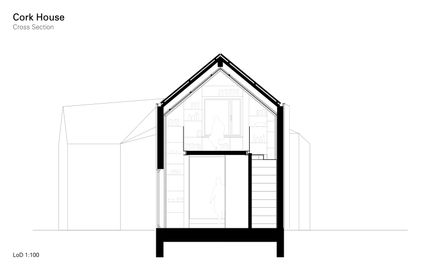Cork House