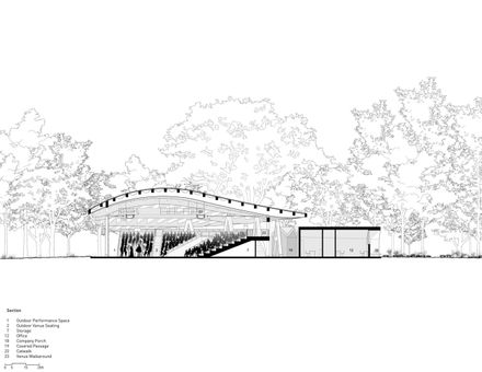 Samuel H. Scripps Theater Center