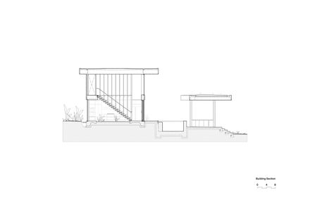 Kailua House