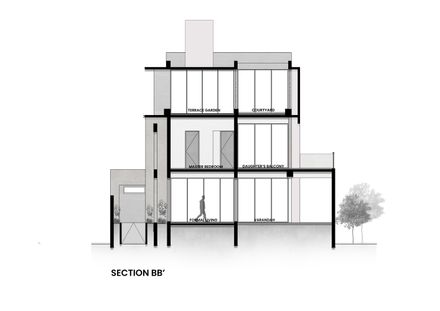 The Brick Veil House