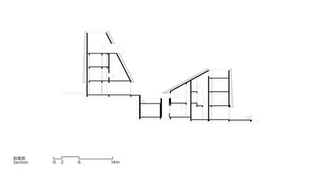 Red Valley Dwellings