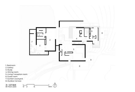 Red Valley Dwellings
