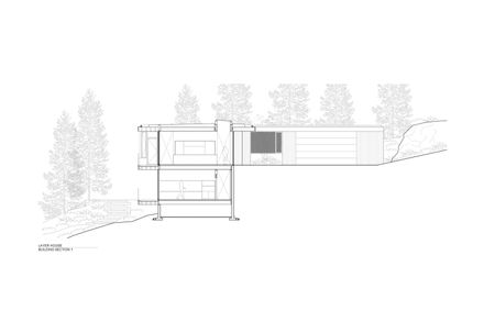 Layer House