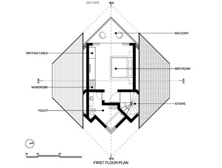 La Casa De Papel