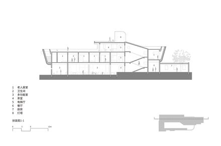 Zhoushan Chaishan Island Elderly Care Home