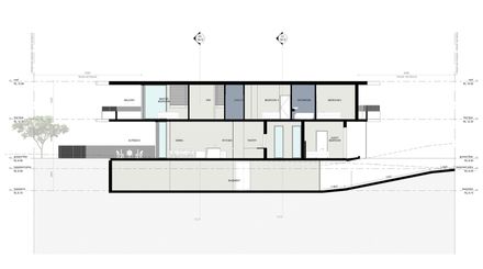 Five Dock House