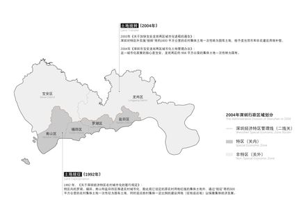 Renovation Of “Homestead Land” In Shenzhen Shajing