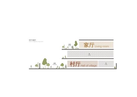Renovation Of “Homestead Land” In Shenzhen Shajing