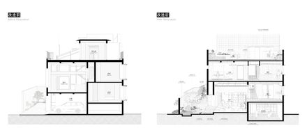 Renovation Of “Homestead Land” In Shenzhen Shajing