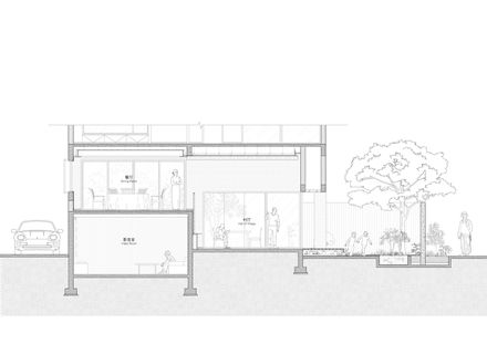 Renovation Of “Homestead Land” In Shenzhen Shajing