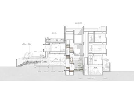 Renovation Of “Homestead Land” In Shenzhen Shajing