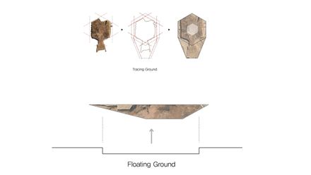 Floating Ground