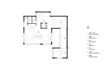 Gong’s House