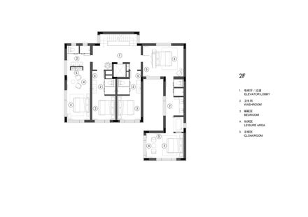 Gong’s House