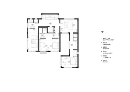 Gong’s House