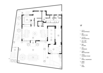 Gong’s House